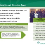 Leadership and Direction Survey team