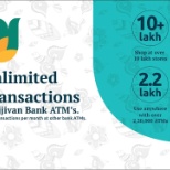 How many free ATM transactions can be done by Ujjivan debit card ?